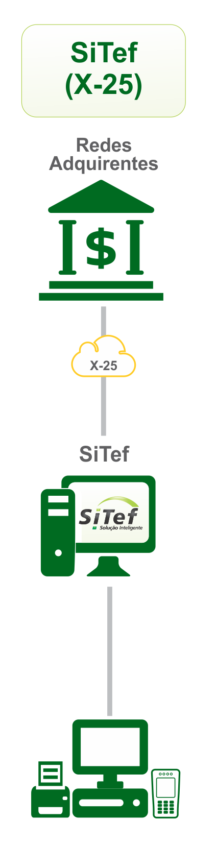 sitef20180807195848
